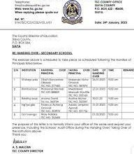 List of Transferred Schools’ Heads/Principals 2023